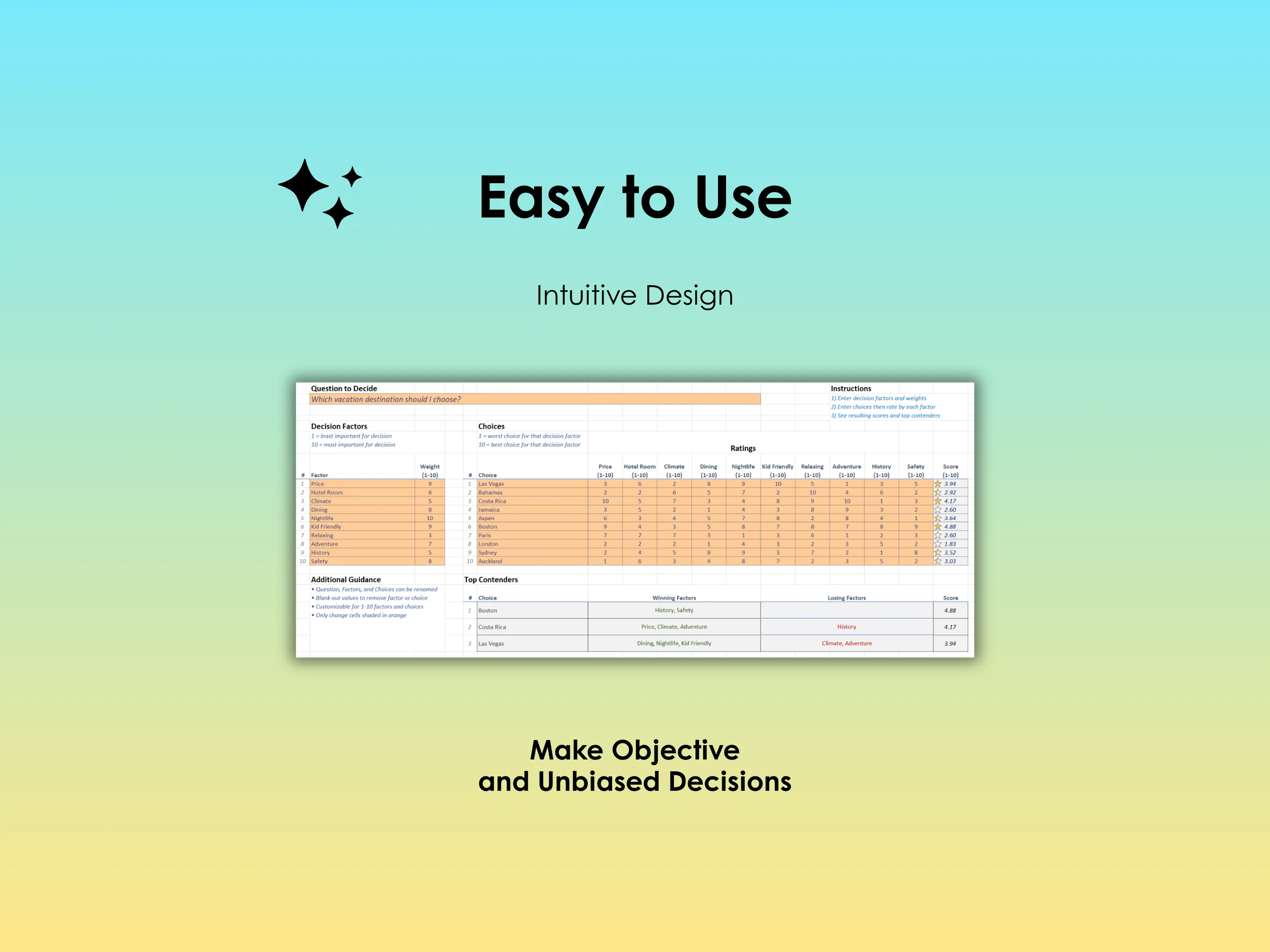 Vacation Decision Helper - Excel - Easy to use, Intuitive design; Make objective and unbiased decisions about your vacation choice