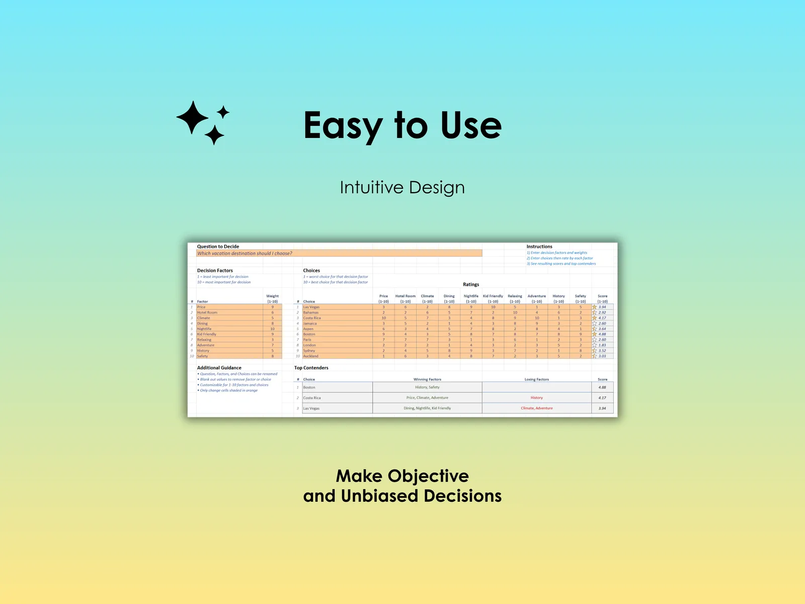 Vacation Decision Helper - Excel - Easy to use, Intuitive design; Make objective and unbiased decisions about your vacation choice