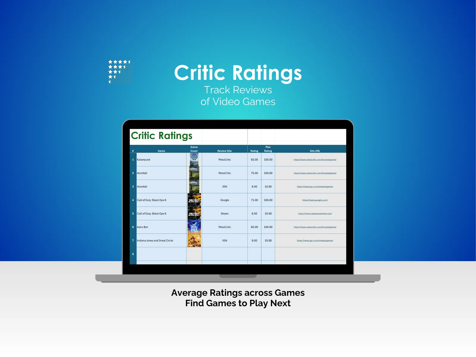 Video Game Tracker - Excel - Critic Ratings