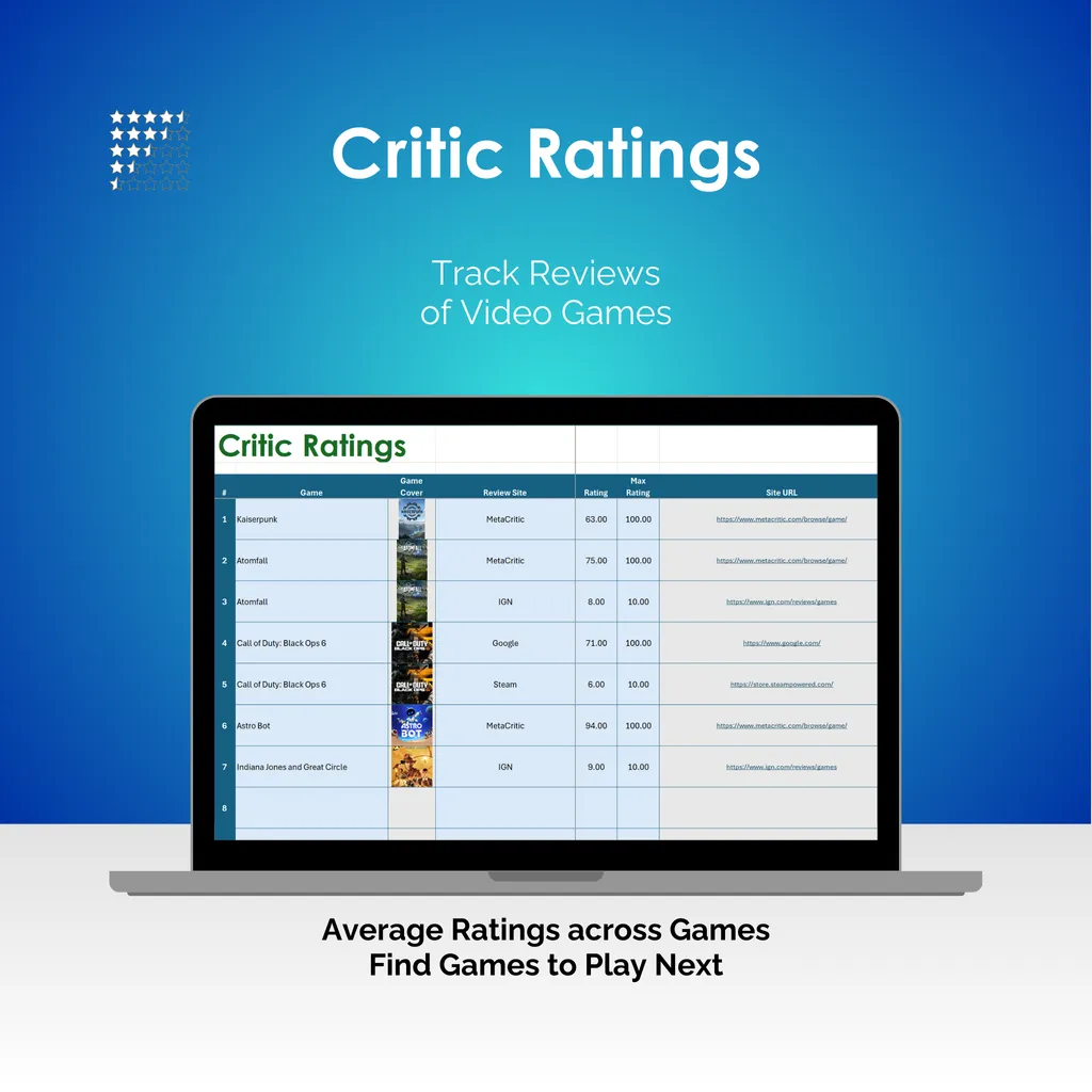 Video Game Tracker - Excel - Critic Ratings