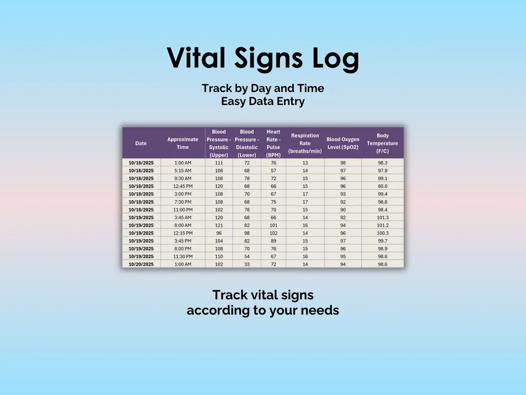 Vital Signs Tracker - Excel - Vital Signs Log