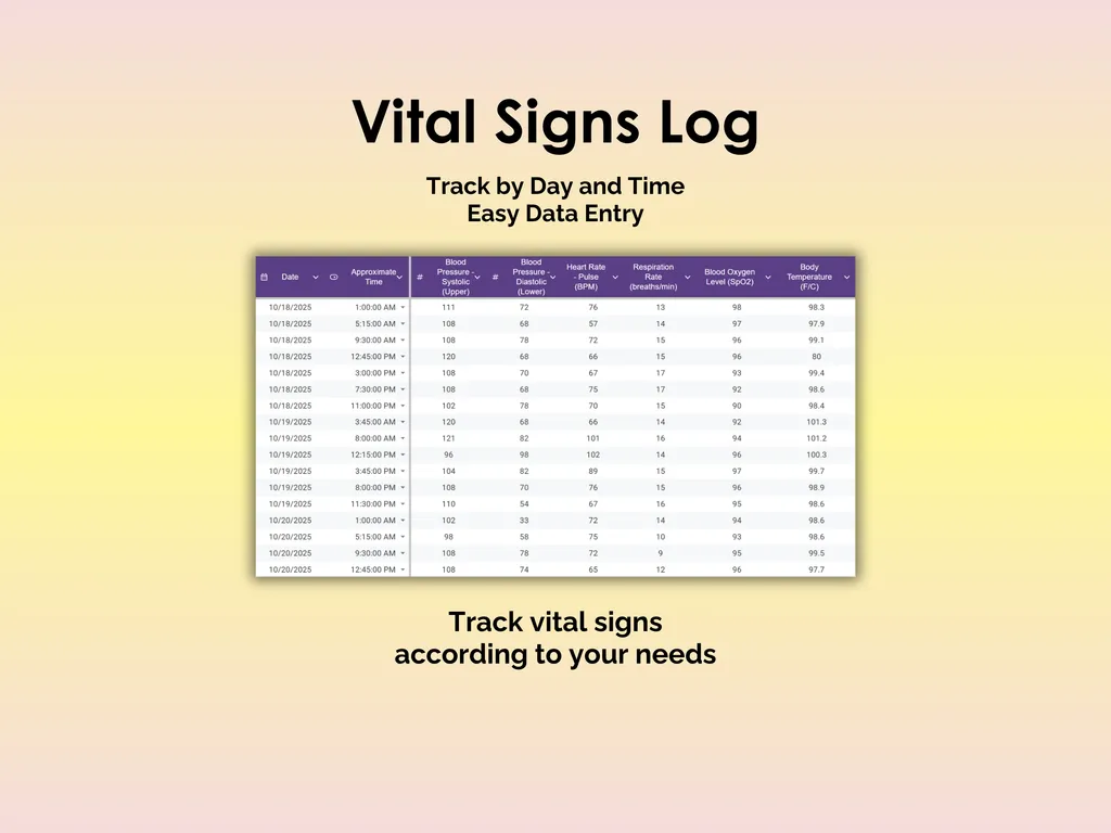 Vital Signs Tracker - Sheets - Vital Signs Log