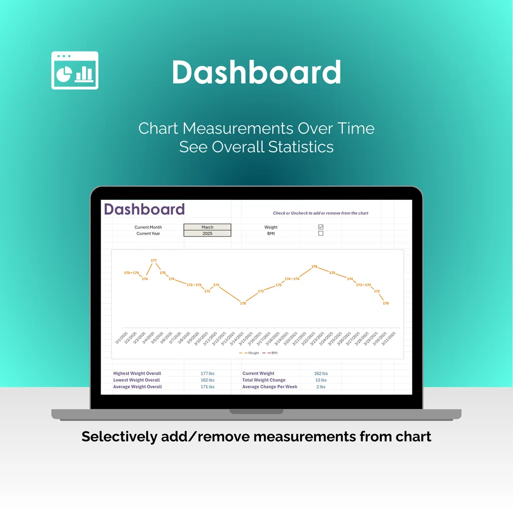 Weight Tracker - Excel - Dashboard