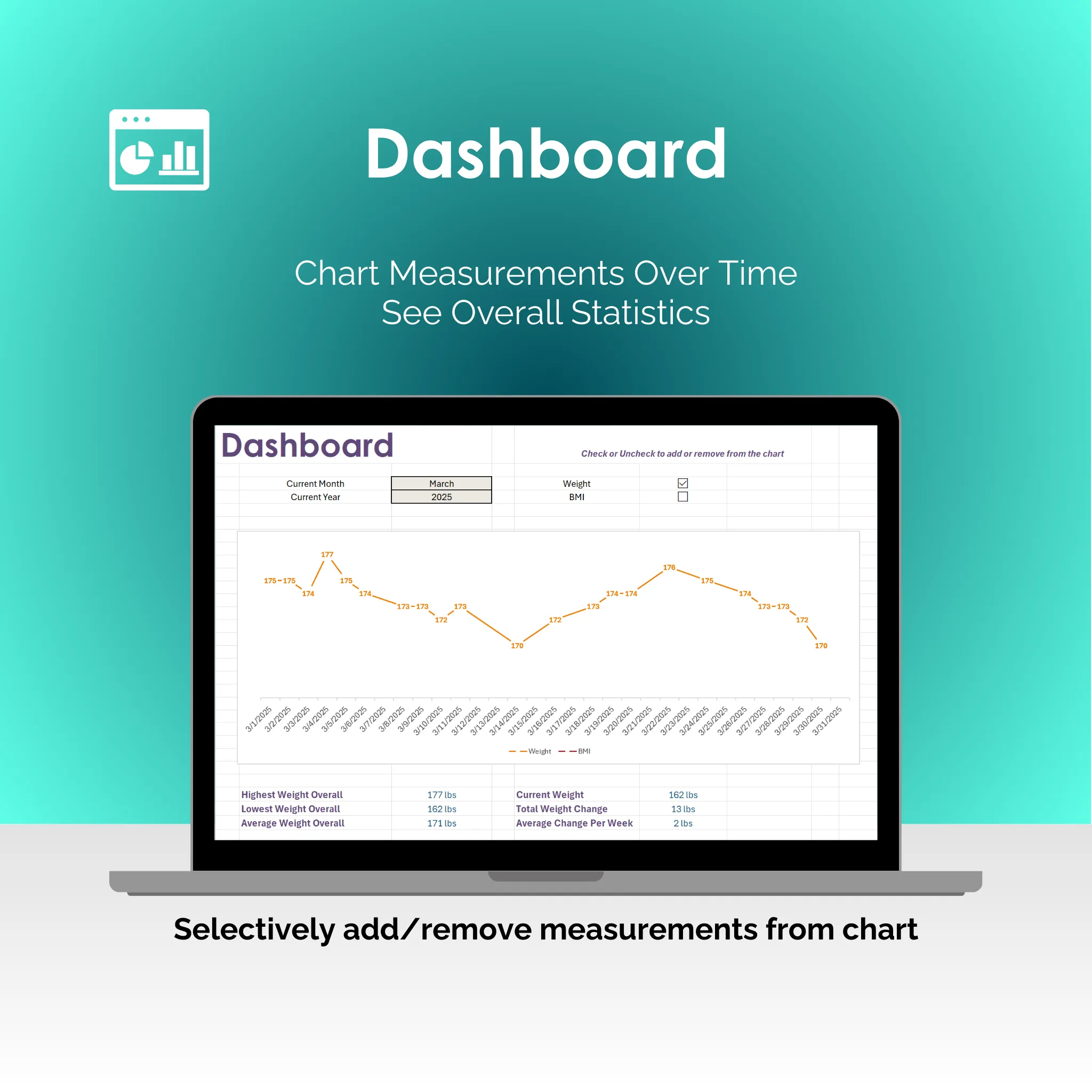 Weight Tracker - Excel - Dashboard