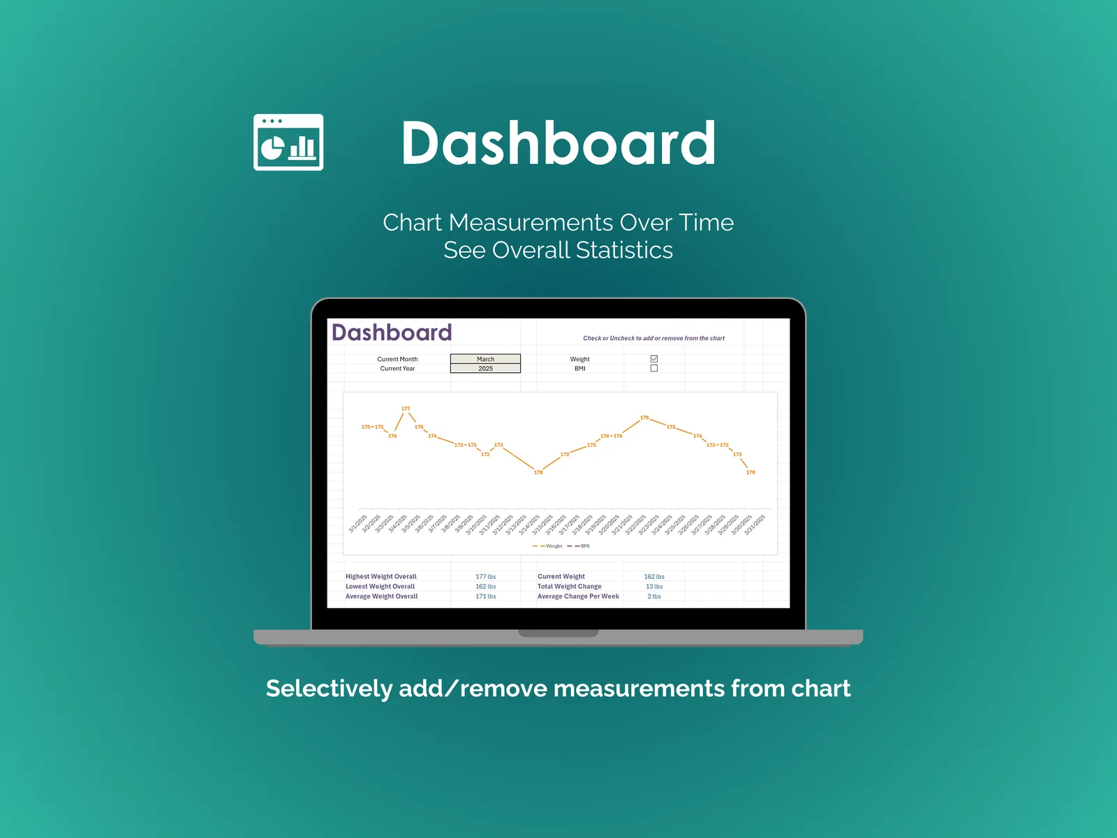 Weight Tracker - Excel - Dashboard