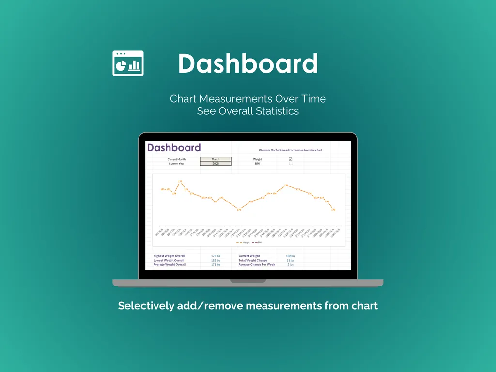Weight Tracker - Excel - Dashboard
