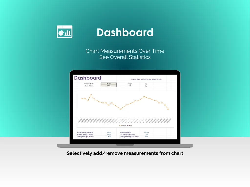 Weight Tracker - Excel - Dashboard