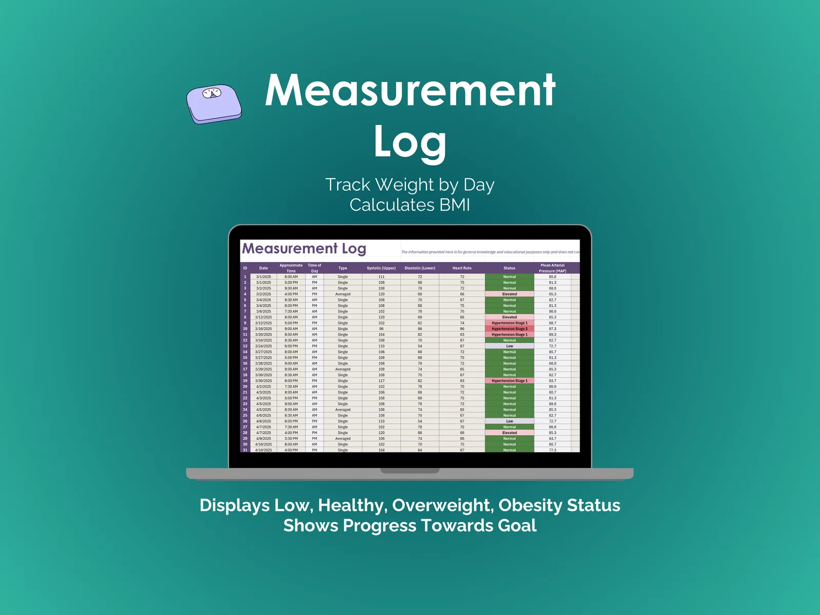 Weight Tracker - Excel - Measurement Log