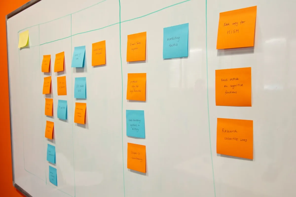 A whiteboard divided into columns with orange and blue sticky notes arranged like a kanban planning board, set against a bright orange office wall
